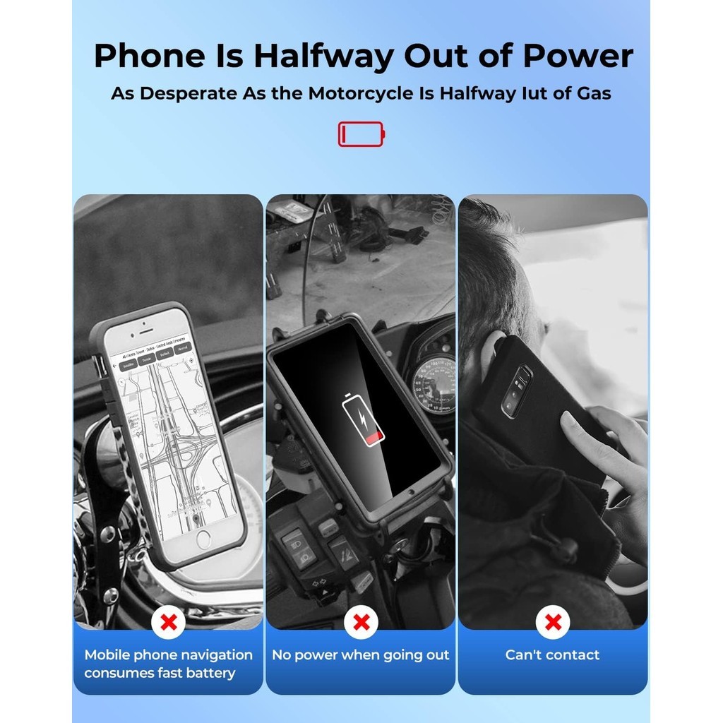 ที่ชาร์จ USB สำหรับมอเตอร์ไซค์ พอร์ต USB สองช่องกันน้ำสำหรับชาร์จโทรศัพท์มอเตอร์ไซค์สำหรับ Honda CRF300L CRF250L ปี 20172022 ที่ชาร์จ USB สำหรับมอเตอร์ไซค์สำหรับโทรศัพท์ แท็บเล็ต GPS MNB3