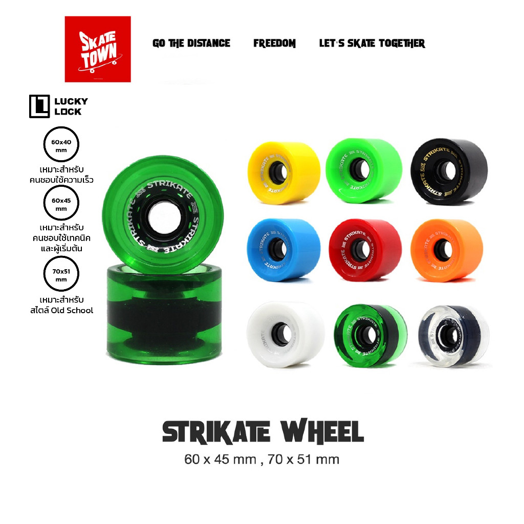 ลดล้างสต็อกพิเศษราคาต่อ 1 ชิ้น ล้อสเก็ตบอร์ด Skateboard Wheels มี 3ขนาด ความแข็ง78A ทนทาน ลดแรงกระแทก เล่นได้แบบมือ