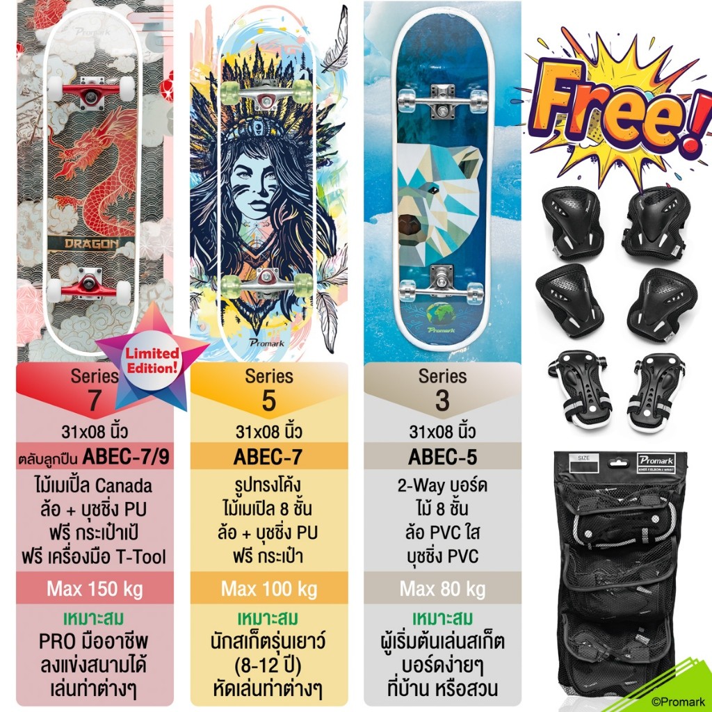 ประกัน 1ปี Promark สเก็ตบอร์ด แถมฟรี สนับชุด หรือ สลักชื่อเลเซอร์ Skateboard Canada Maple Limited